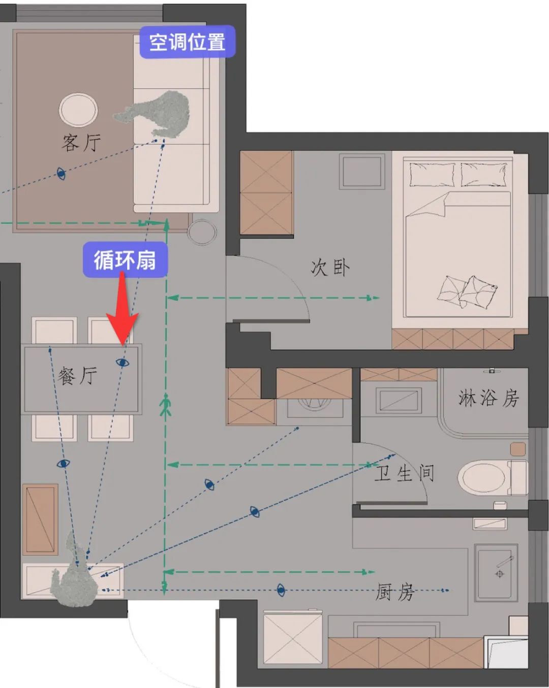 Parents who bought air circulation fans for their children regret it